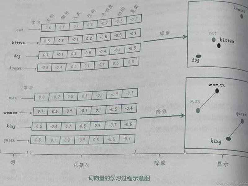 建站操作教程图片大全集高清(建站操作教程图片大全集高清版) 建站操作教程图片大全集高清(建站操作教程图片大全集高清版)