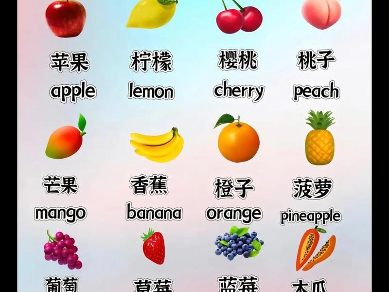 pineapples - pineapples英文发音 pineapples - pineapples英文发音