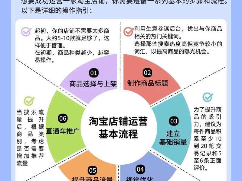 2021淘宝客建站教程,淘宝客网站建站程序 2021淘宝客建站教程,淘宝客网站建站程序