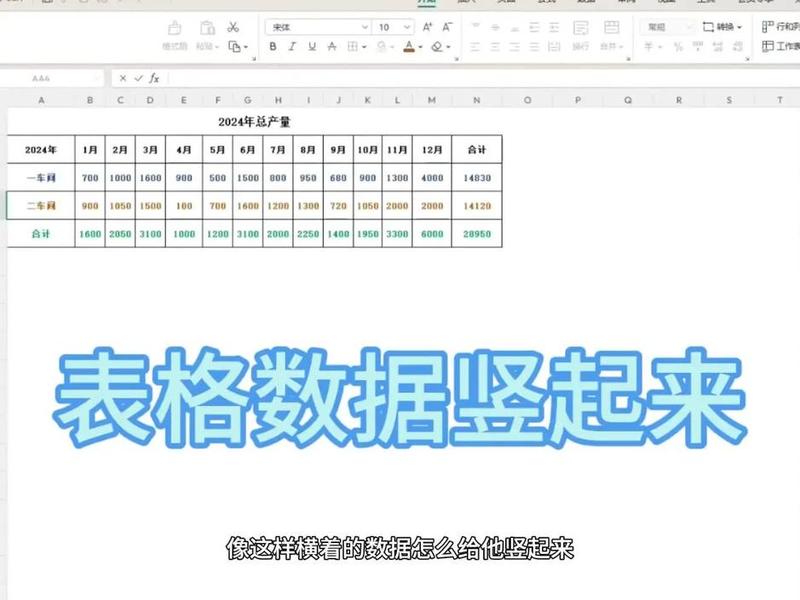 excel建数据库详细步骤 - 用excel搭建数据库 excel建数据库详细步骤 - 用excel搭建数据库