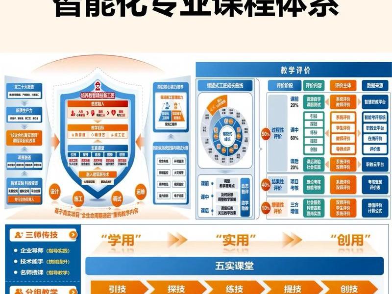 5分钟课程网（5分钟课程网网）