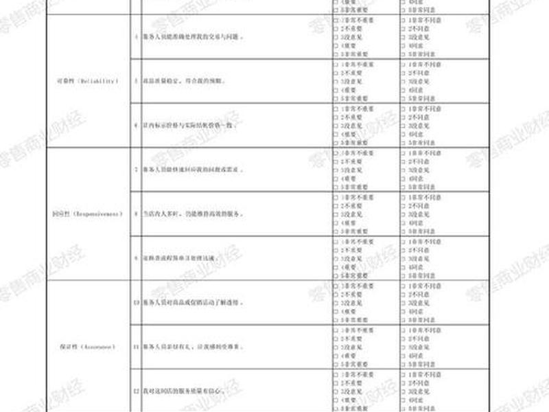 serv00项目介绍;swerve项目 serv00项目介绍;swerve项目