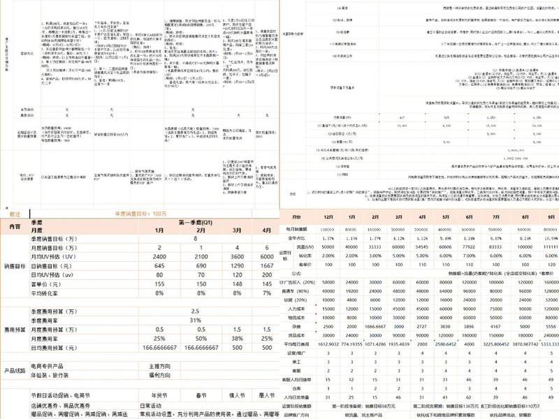 杭州电商运营规划方案公示 杭州电商运营规划方案公示名单 杭州电商运营规划方案公示 杭州电商运营规划方案公示名单