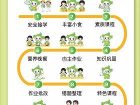 代码托管的具体操作流程是怎样的（代码托管的具体操作流程是怎样的呢）