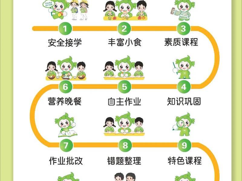 代码托管的具体操作流程是怎样的（代码托管的具体操作流程是怎样的呢）