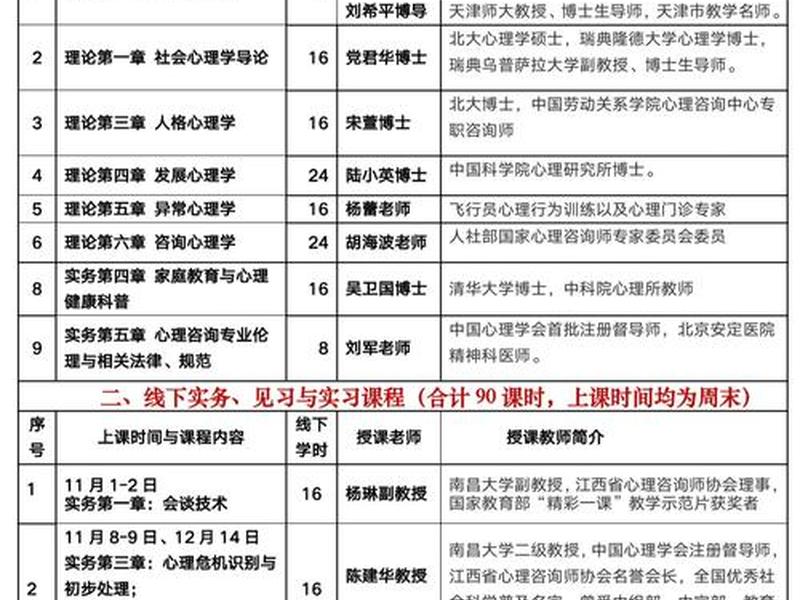 建站人员培训教程pdf;建站培训班 建站人员培训教程pdf;建站培训班