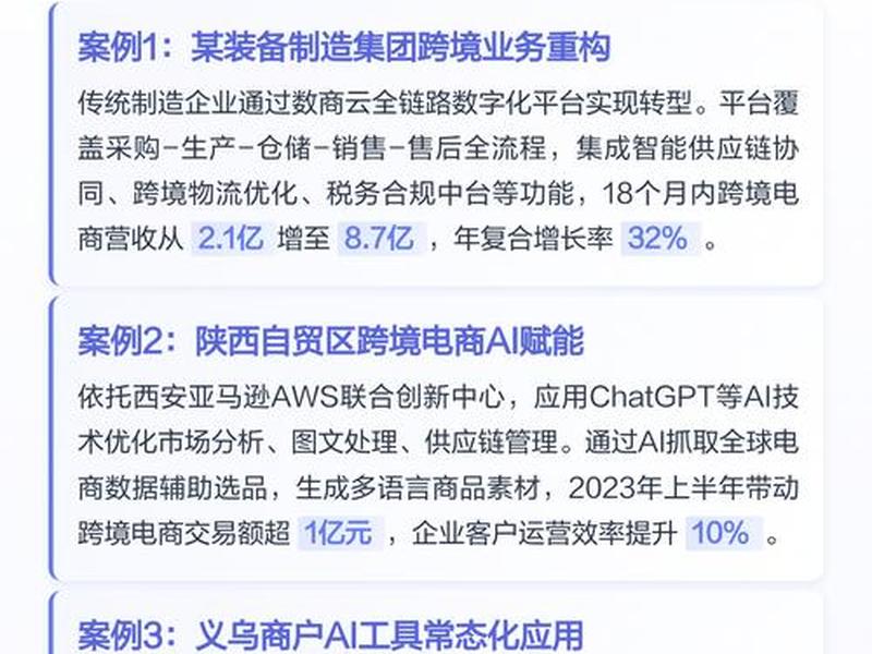 贵州外贸数字化转型;外贸企业数字化转型 贵州外贸数字化转型;外贸企业数字化转型