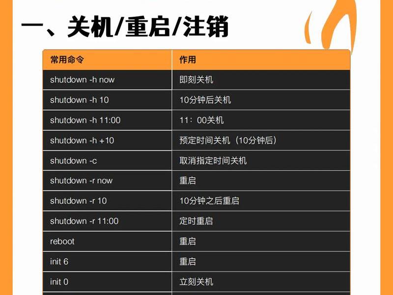 linux系统如何查看加密狗(linux查看加密狗命令) linux系统如何查看加密狗(linux查看加密狗命令)