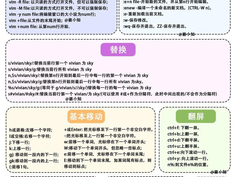 vim 主题插件、vim tagbar插件 vim 主题插件、vim tagbar插件