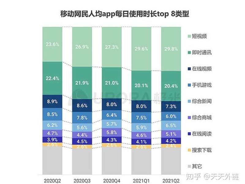 抖音 橙子建站、抖音橙子建站验证码有危险吗 抖音 橙子建站、抖音橙子建站验证码有危险吗