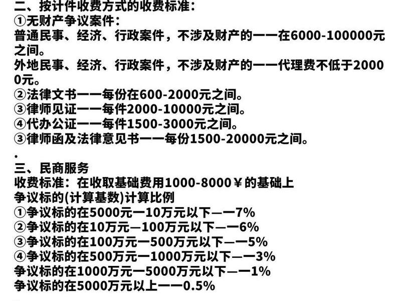 350模板怎么收费(350模板怎么样) 350模板怎么收费(350模板怎么样)