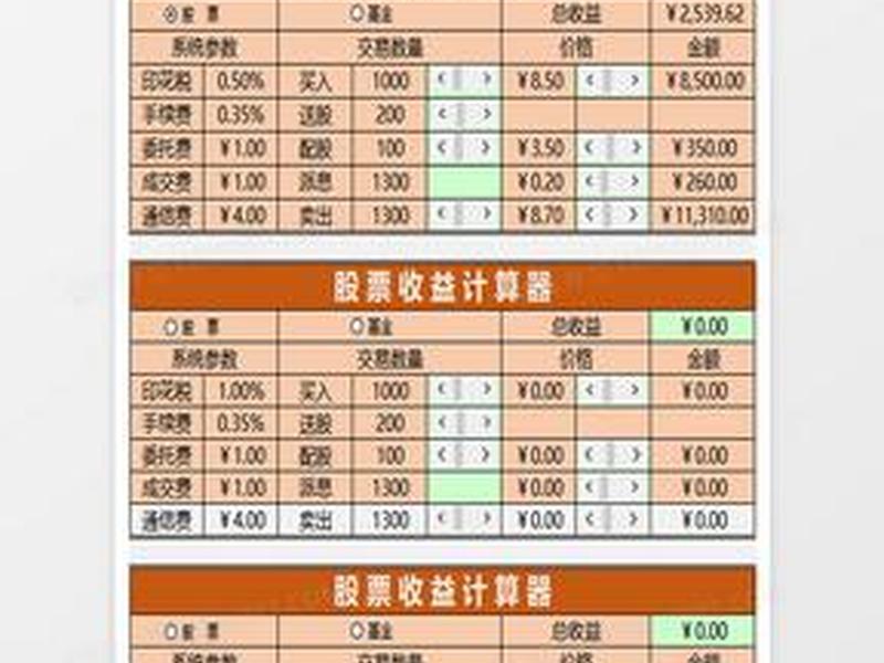 wps建立股票买卖记录表自动计算 wps建立股票买卖记录表自动计算怎么设置 wps建立股票买卖记录表自动计算 wps建立股票买卖记录表自动计算怎么设置