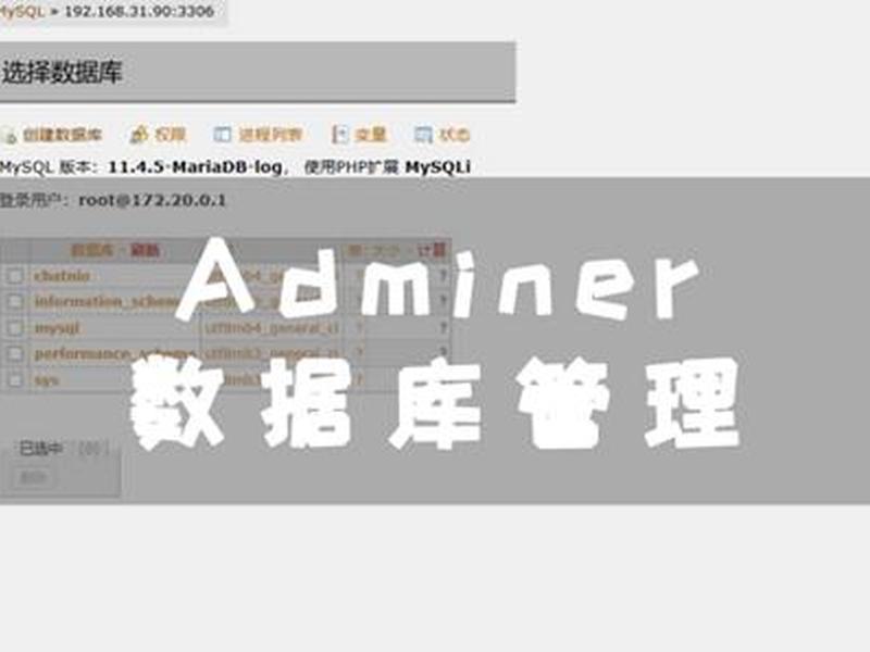 centos部署wordpress,centos部署dhcp Option60 centos部署wordpress,centos部署dhcp Option60