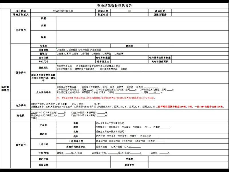 大数据选址小程序、大数据选址小程序怎么用