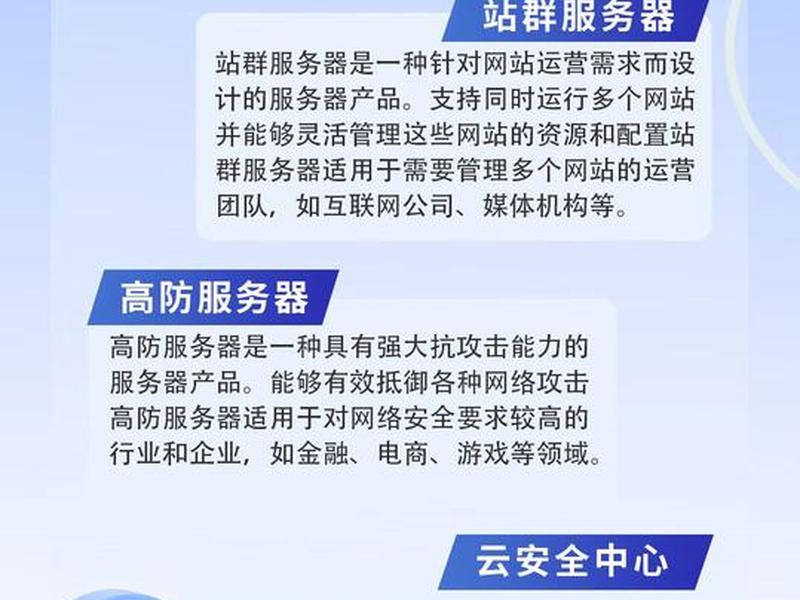 ecs部署网站 - ecs部署数据库 ecs部署网站 - ecs部署数据库
