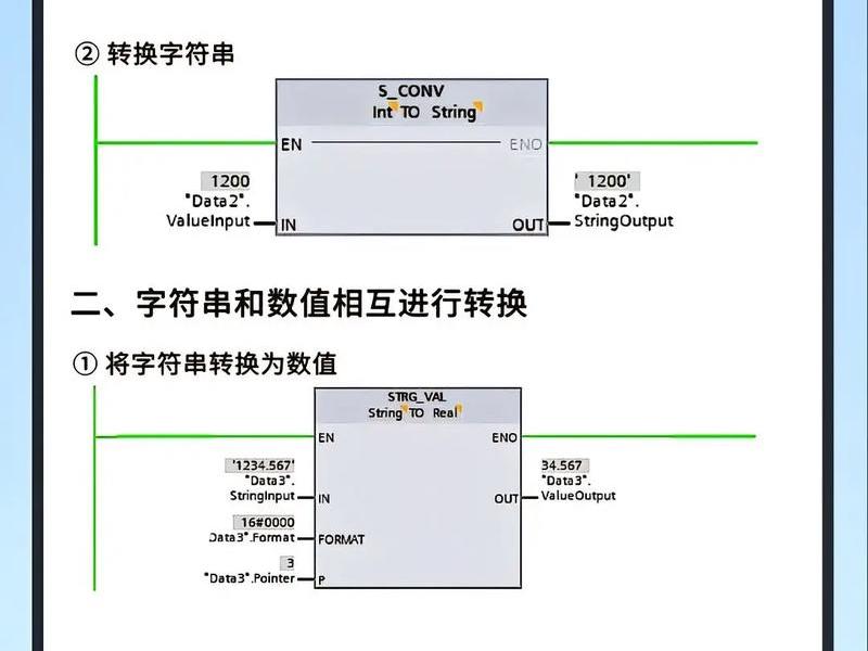 asp将分割字符串保存至数据库、asp字符串截取 asp将分割字符串保存至数据库、asp字符串截取