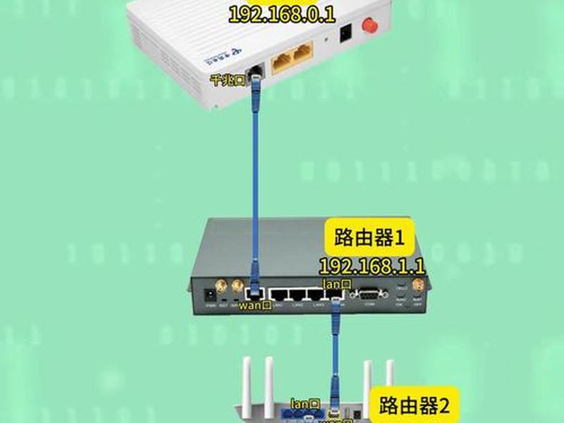家用路由器建立局域网、家用路由器建立局域网连接 家用路由器建立局域网、家用路由器建立局域网连接