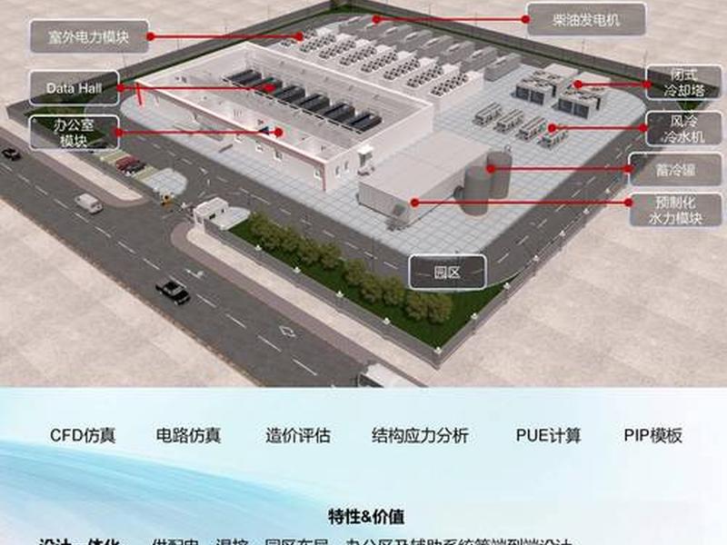 华为建站项目详情（华为在建项目）