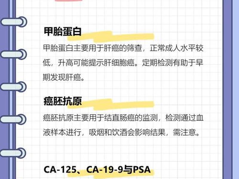 tap检测与肿瘤标志物区别、tap与肿瘤标志物有什么区别 tap检测与肿瘤标志物区别、tap与肿瘤标志物有什么区别