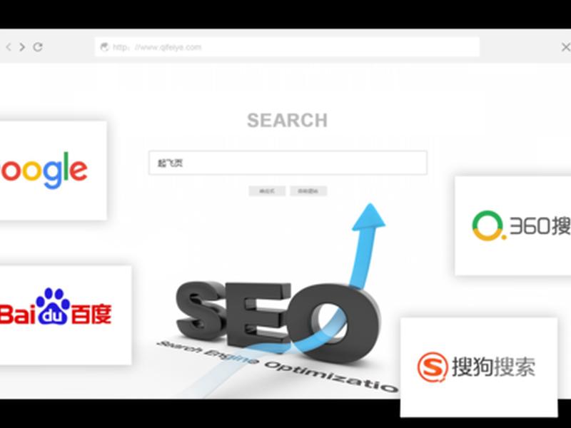 wix建站免费吗;wix建站收费 wix建站免费吗;wix建站收费