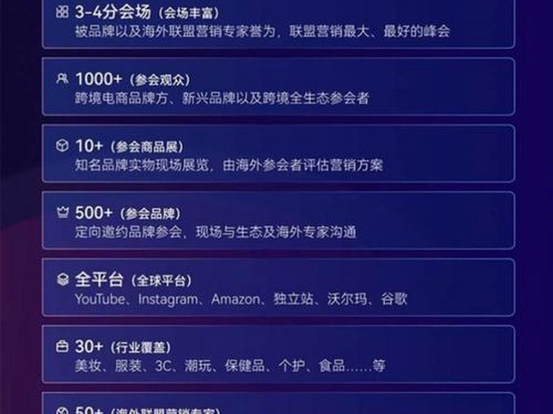 海外联盟营销案例;海外联盟营销案例分析 海外联盟营销案例;海外联盟营销案例分析