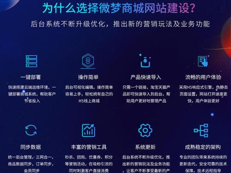建站非技术人员操作指南;建站非技术人员操作指南pdf 建站非技术人员操作指南;建站非技术人员操作指南pdf