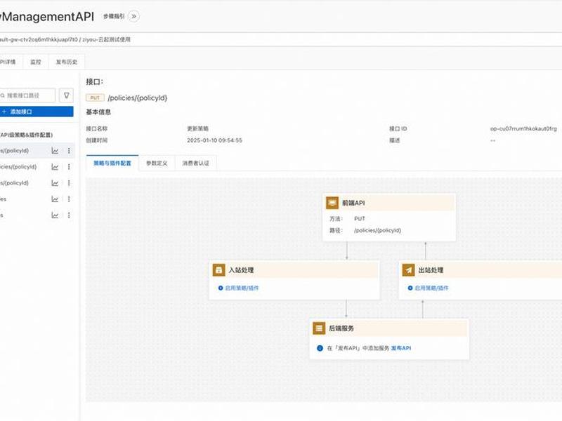 api建品,api搭建什么意思 api建品,api搭建什么意思