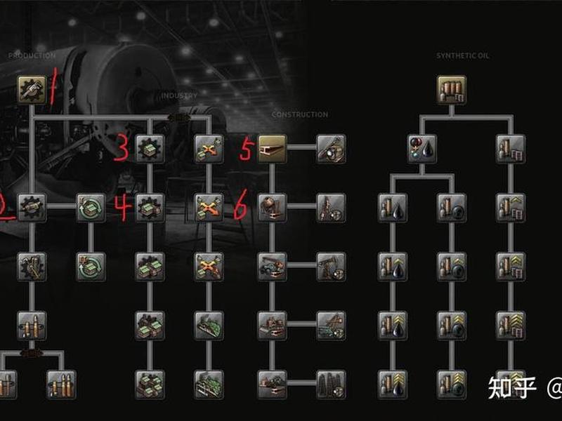 创建阵营代码 钢铁雄心4创建阵营代码 创建阵营代码 钢铁雄心4创建阵营代码
