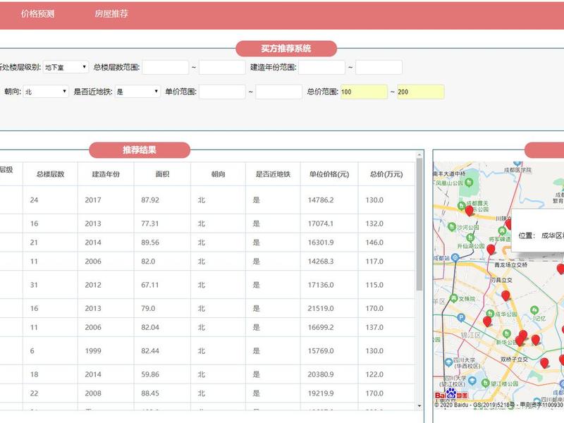 城市分站系统搭建教程(城市分站源码免授权) 城市分站系统搭建教程(城市分站源码免授权)