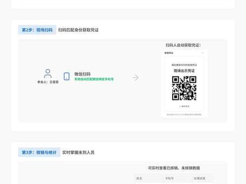 橙子建站表单制作教程 橙子建站表单保存不了 橙子建站表单制作教程 橙子建站表单保存不了