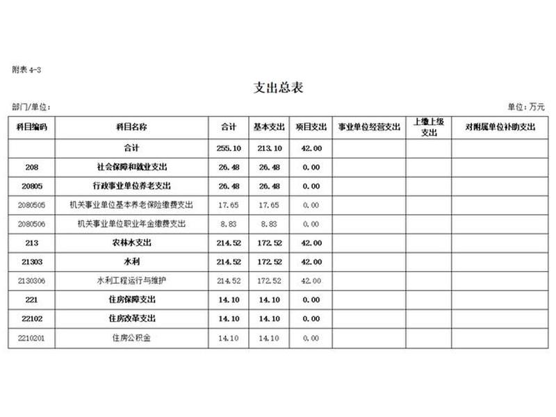 哈密企业建设网站费用 哈密企业建设网站费用标准 哈密企业建设网站费用 哈密企业建设网站费用标准