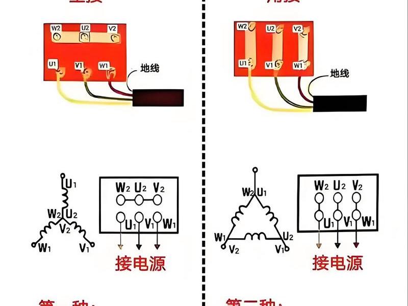 机电安装高效方法 - 机电安装高效方法是什么 机电安装高效方法 - 机电安装高效方法是什么
