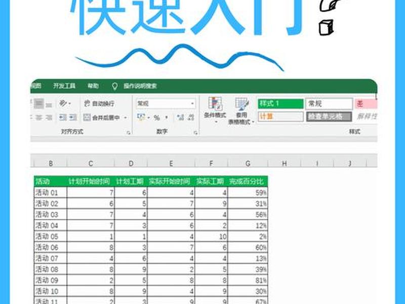asp怎么创建数据库、asp怎么创建数据库的表 asp怎么创建数据库、asp怎么创建数据库的表