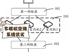 多合一原版系统制作教程（多合一系统如何制作）