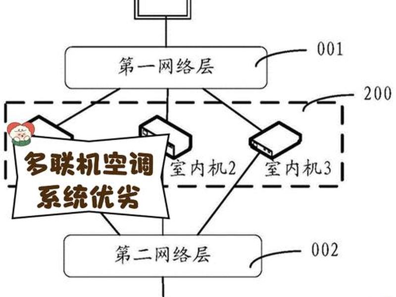 多合一原版系统制作教程(多合一系统如何制作) 多合一原版系统制作教程(多合一系统如何制作)