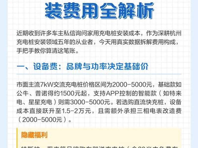 建快充充电站的利润怎样（建快充充电站的利润怎样计算）
