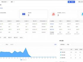 maxcms；maxcms模板演示站