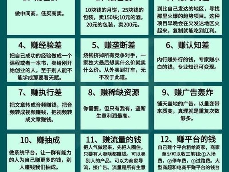 国外联盟是怎么赚钱 - 国外联盟是怎么赚钱的啊