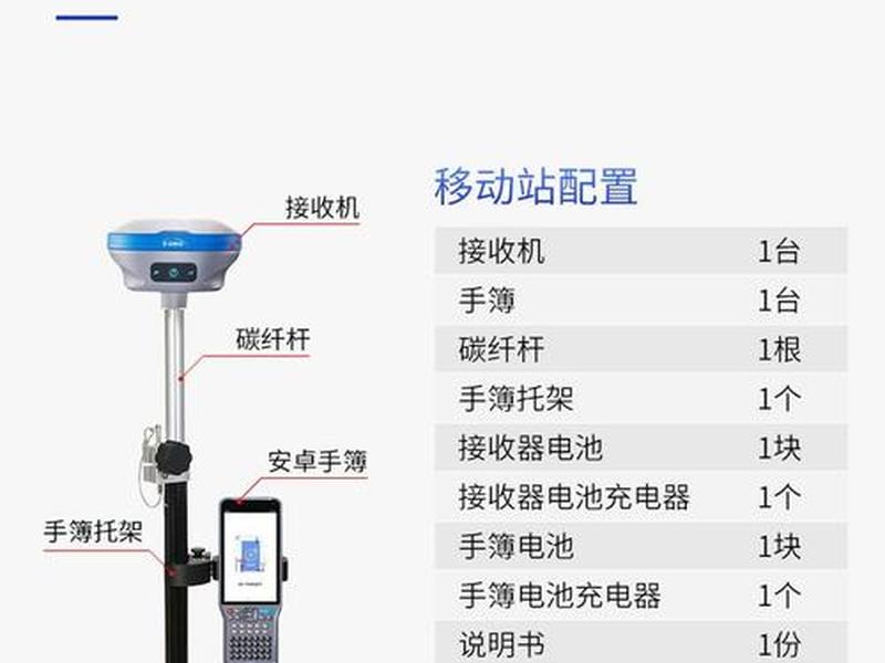 hce600gps测量仪使用教程；gps测量仪的使用教程