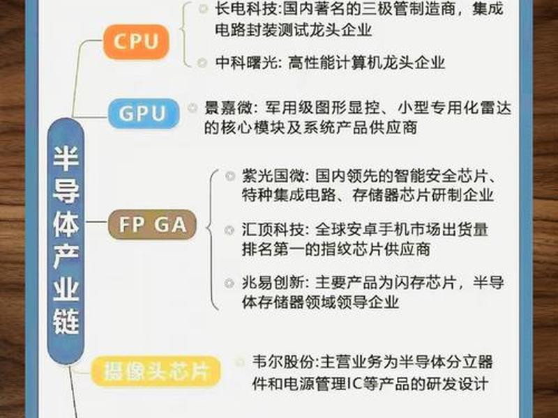 华为5g 建站开站教程、华为5g基站建设情况 华为5g 建站开站教程、华为5g基站建设情况