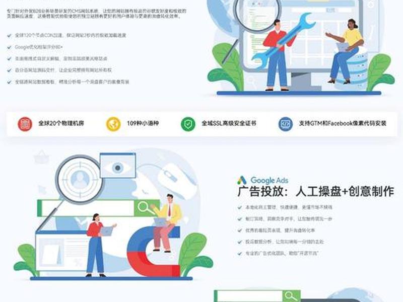 独立站建站培训教程图片高清;独立站建站培训教程图片高清大图 独立站建站培训教程图片高清;独立站建站培训教程图片高清大图