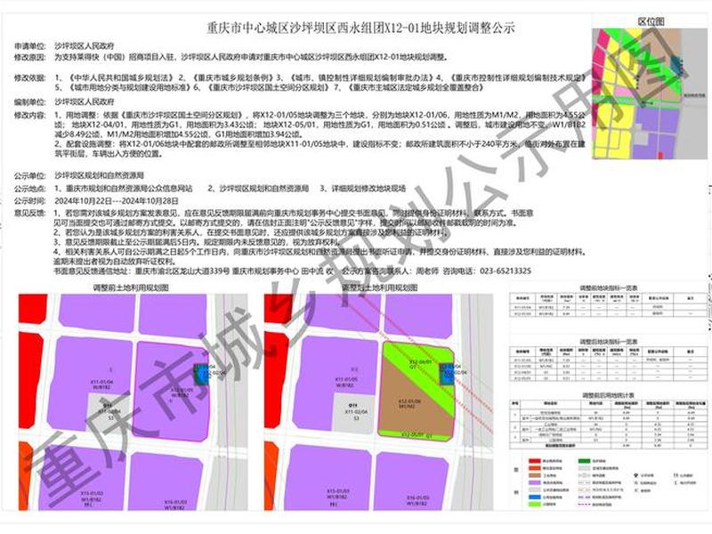 鸡西选址开发、鸡西2021年新开发楼盘规划 鸡西选址开发、鸡西2021年新开发楼盘规划