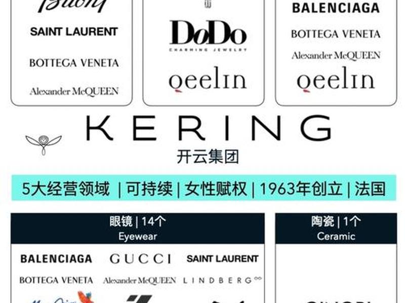 magento的中文叫什么名字，magen英文名字