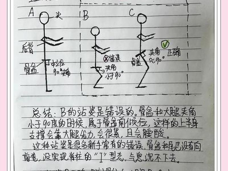 初学站桩视频教学视频、站桩的视频初学视频教程 初学站桩视频教学视频、站桩的视频初学视频教程