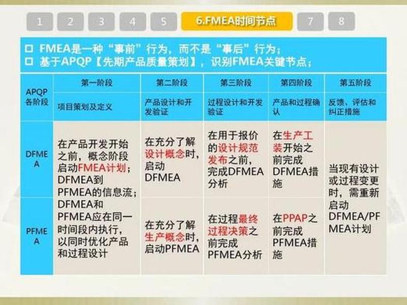 ccaa用什么软件自学、ccaa有什么用 ccaa用什么软件自学、ccaa有什么用