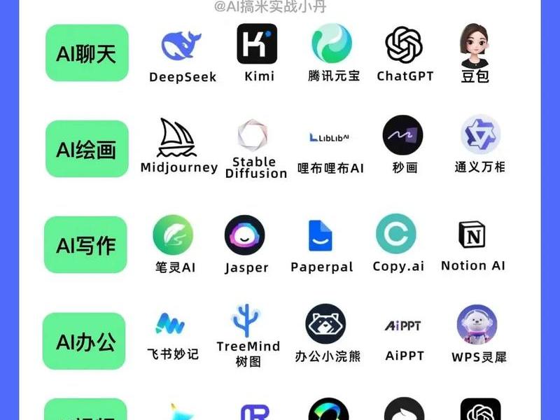 Opencart建站工具 - opencart建站工具 Opencart建站工具 - opencart建站工具