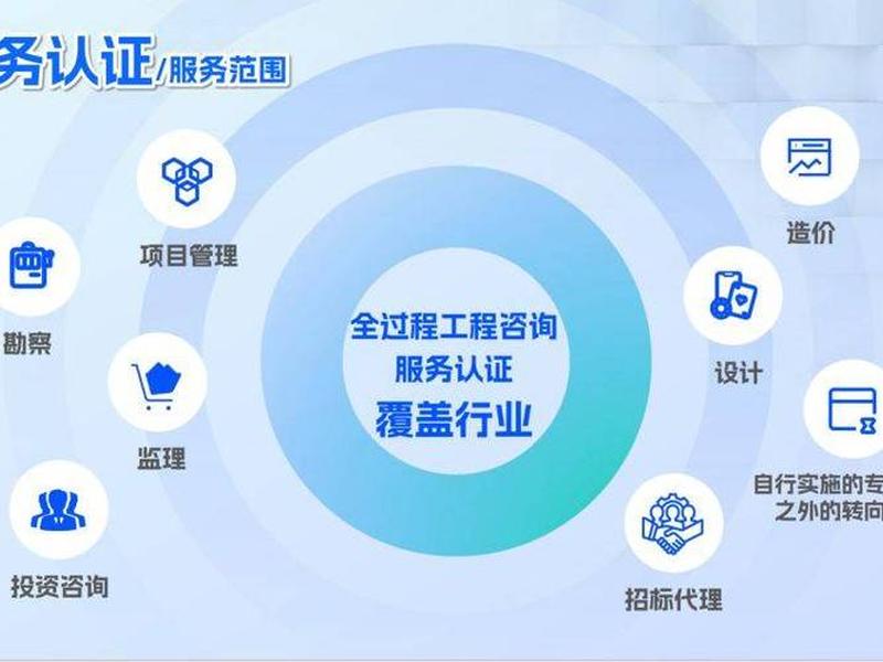 海纳建设管理有限公司全过程咨询 海纳建设管理有限公司全过程咨询服务 海纳建设管理有限公司全过程咨询 海纳建设管理有限公司全过程咨询服务