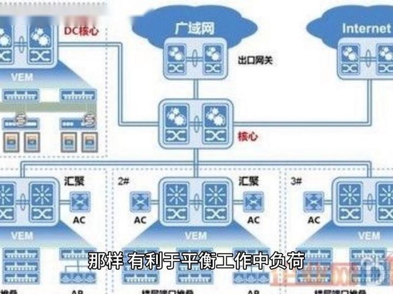 saas独立站建站教程;sass独立站 saas独立站建站教程;sass独立站