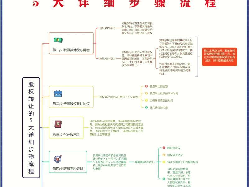 个人建站盈利新手教程(个人建站盈利模式) 个人建站盈利新手教程(个人建站盈利模式)