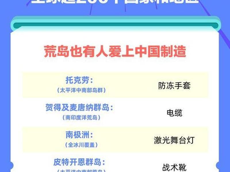 菜鸟超级经济global官网、菜鸟超级经济global和菜鸟超级经济的区别 菜鸟超级经济global官网、菜鸟超级经济global和菜鸟超级经济的区别